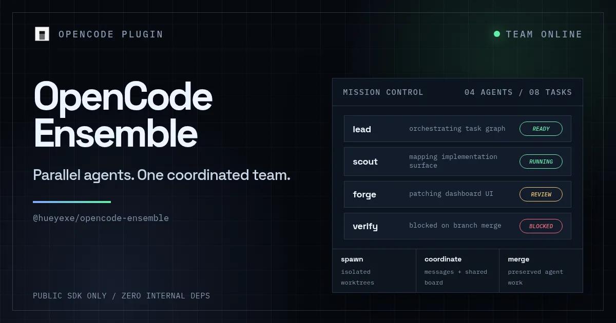 hueyexe/opencode-ensemble: Team di agenti paralleli in OpenCode